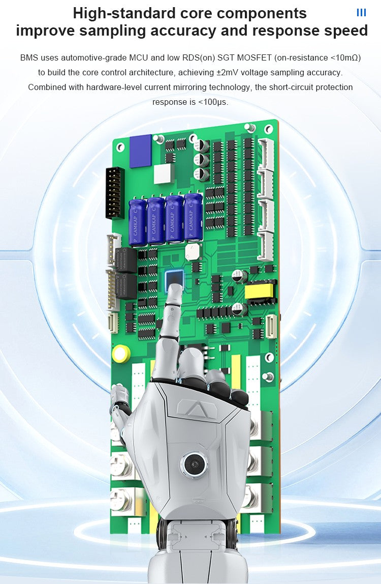 JK inversor BMS 8S 9S 10S 11S 12S 13S 14S 15S 16S BMS inteligente 100A 150A 200A Li-ion LiFePo4 nueva energía BMS 1A 2A equilibrio activo