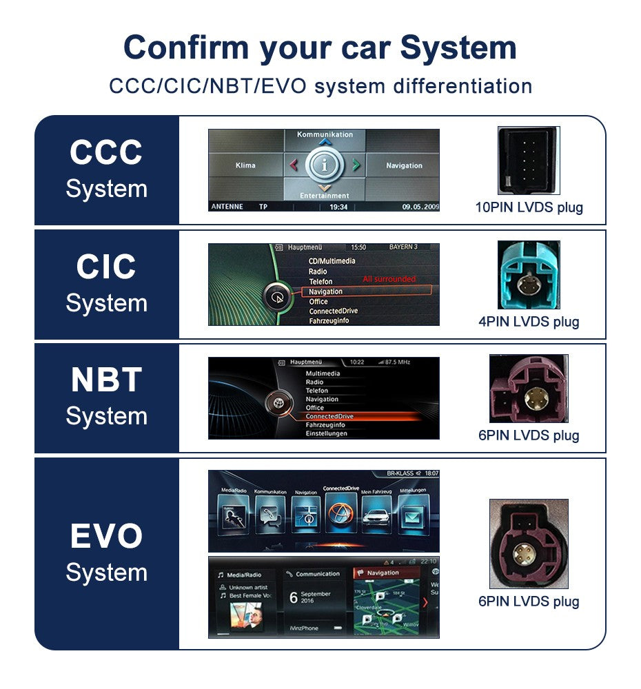 STWEI 2024 nuevo ID6 ID7 ID8 UI 10,25inc sistema Android inalámbrico Carplay AUTO para BMW X5 E70 X6 E71 reproductores de vídeo de coche GPS Navi