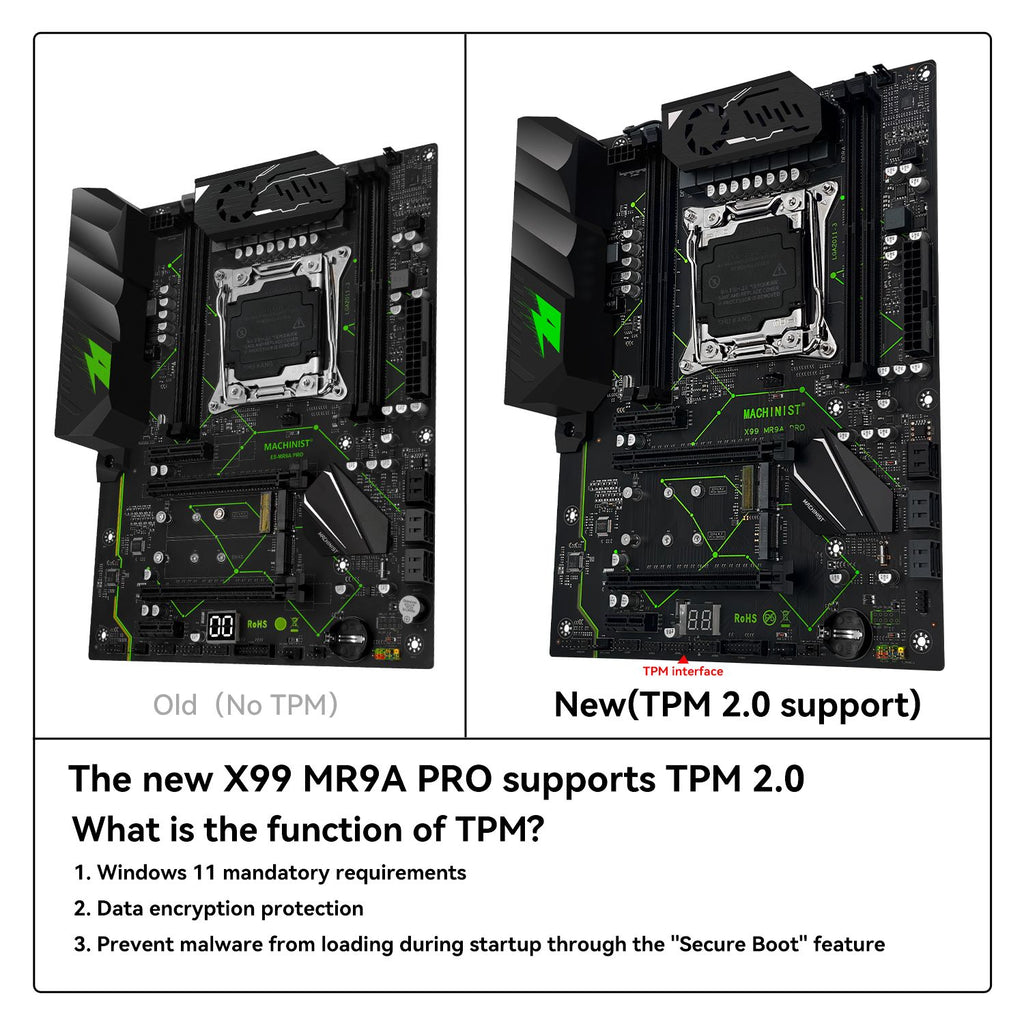 Placa base MACHINIST X99 TPM2.0 LGA 2011-3 Xeon E5 V3/V4, procesador de CPU, RAM DDR4, memoria de cuatro canales, 2*NVME M.2 MR9A PRO ATX