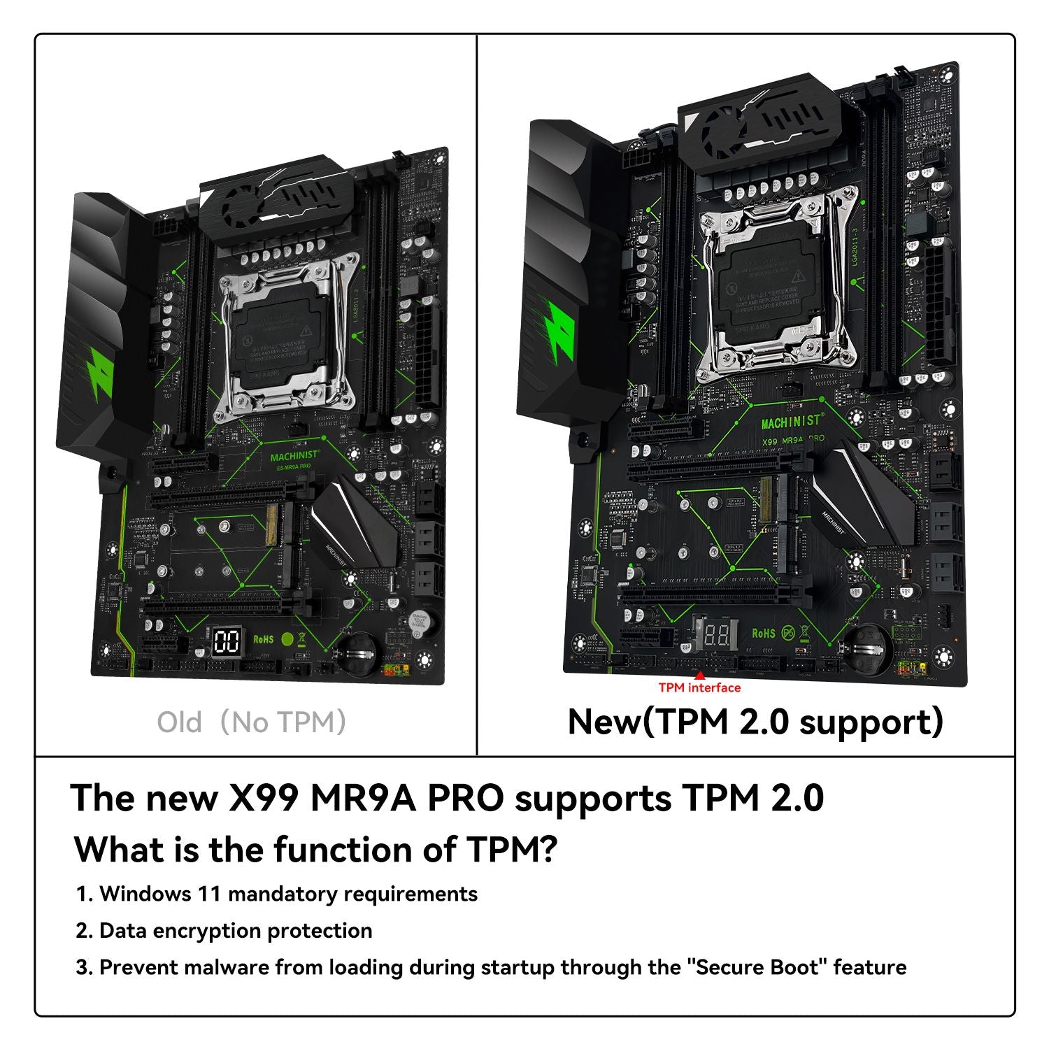 Placa base MACHINIST X99 TPM2.0 LGA 2011-3 Xeon E5 V3/V4, procesador de CPU, RAM DDR4, memoria de cuatro canales, 2*NVME M.2 MR9A PRO ATX