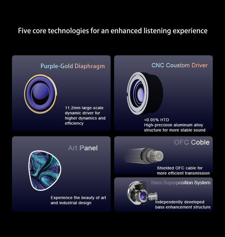 INAWAKEN DAWN Ms Auriculares IEM con controlador dinámico de diafragma morado-dorado con cable blindado OFC para músicos audiófilos