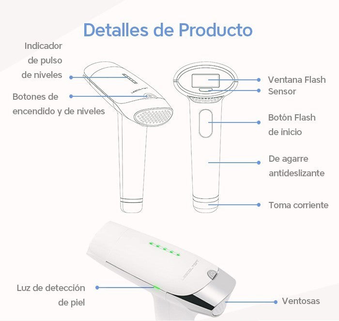 Lescolton 2in1 de depilación láser IPL máquina depiladora láser depilación permanente Bikini Trimmer eléctrico depilador un láser