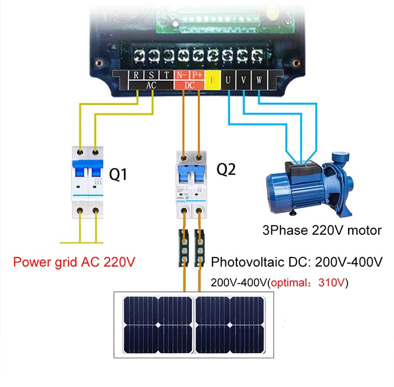 Inversor Solar VFD de 0,75-7,5 kW, 3P CC, 200-400V, entrada de 220V, convertidor de frecuencia de salida, controlador de bomba de agua, Control de velocidad MTTP