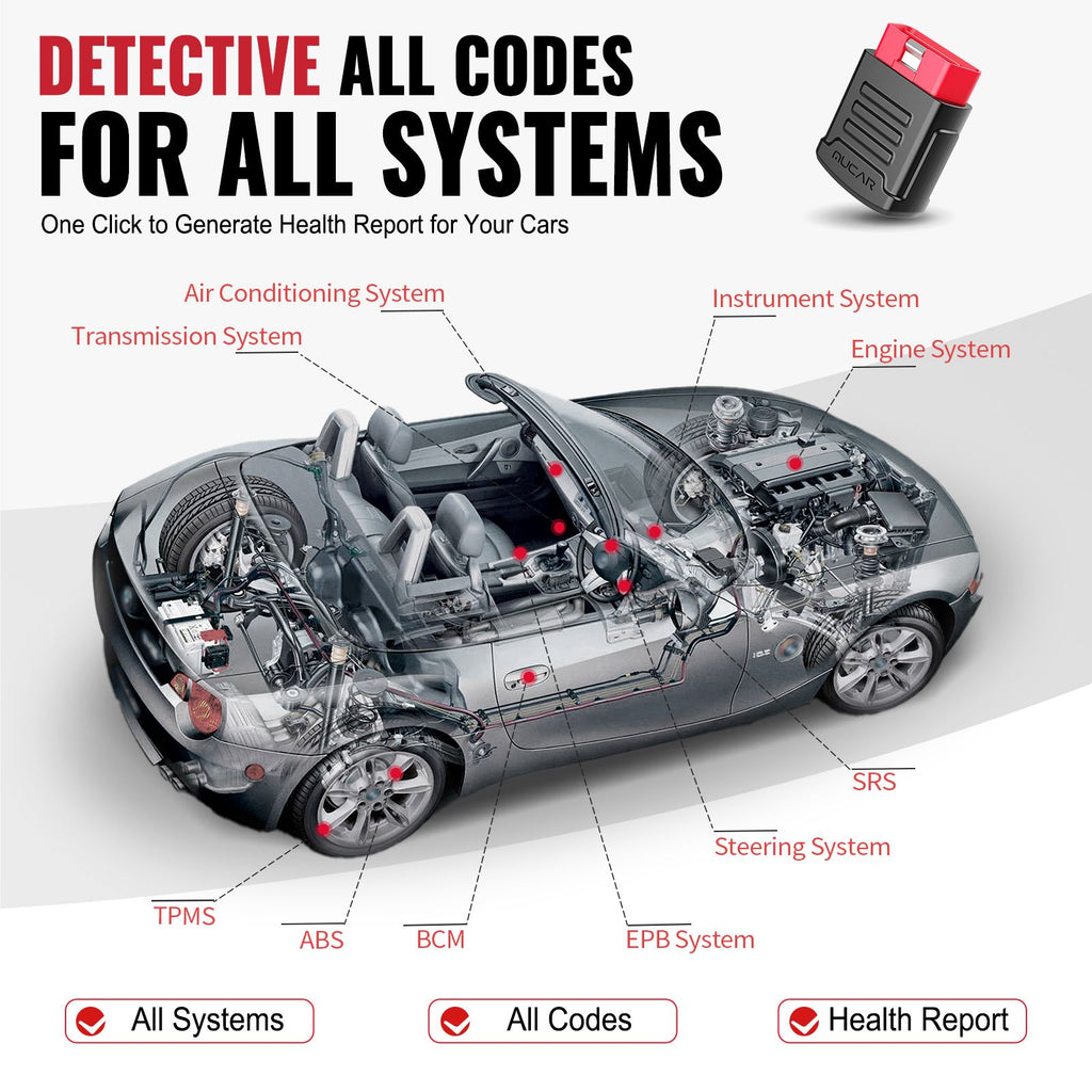 MUCAR BT200 / BT200 Pro OBD2 escáner sistema completo automático diagnóstico sin vida aceite SAS reinicio libre 1 año herramientas de diagnóstico de coche
