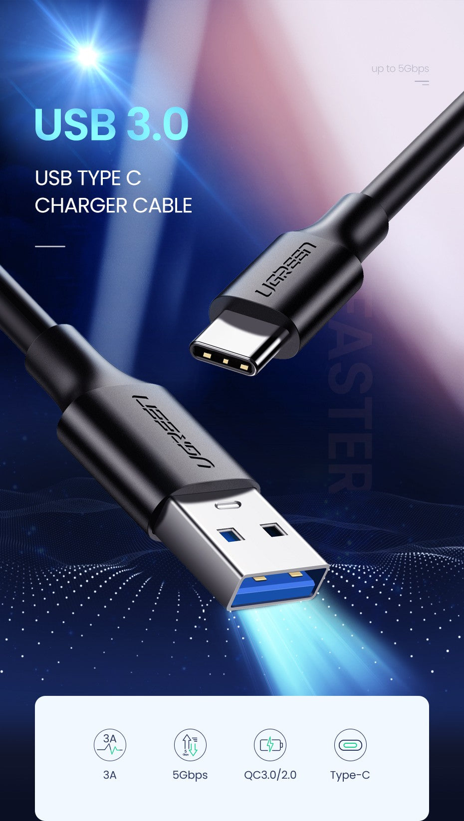 UGREEN Cable USB C 5Gbps USB3.0 A a USB C para iPhone 17 16 15 iPad Samsung S25 S24 para Switch M2 SSD NVME USB3.0 Cable de datos de 18W
