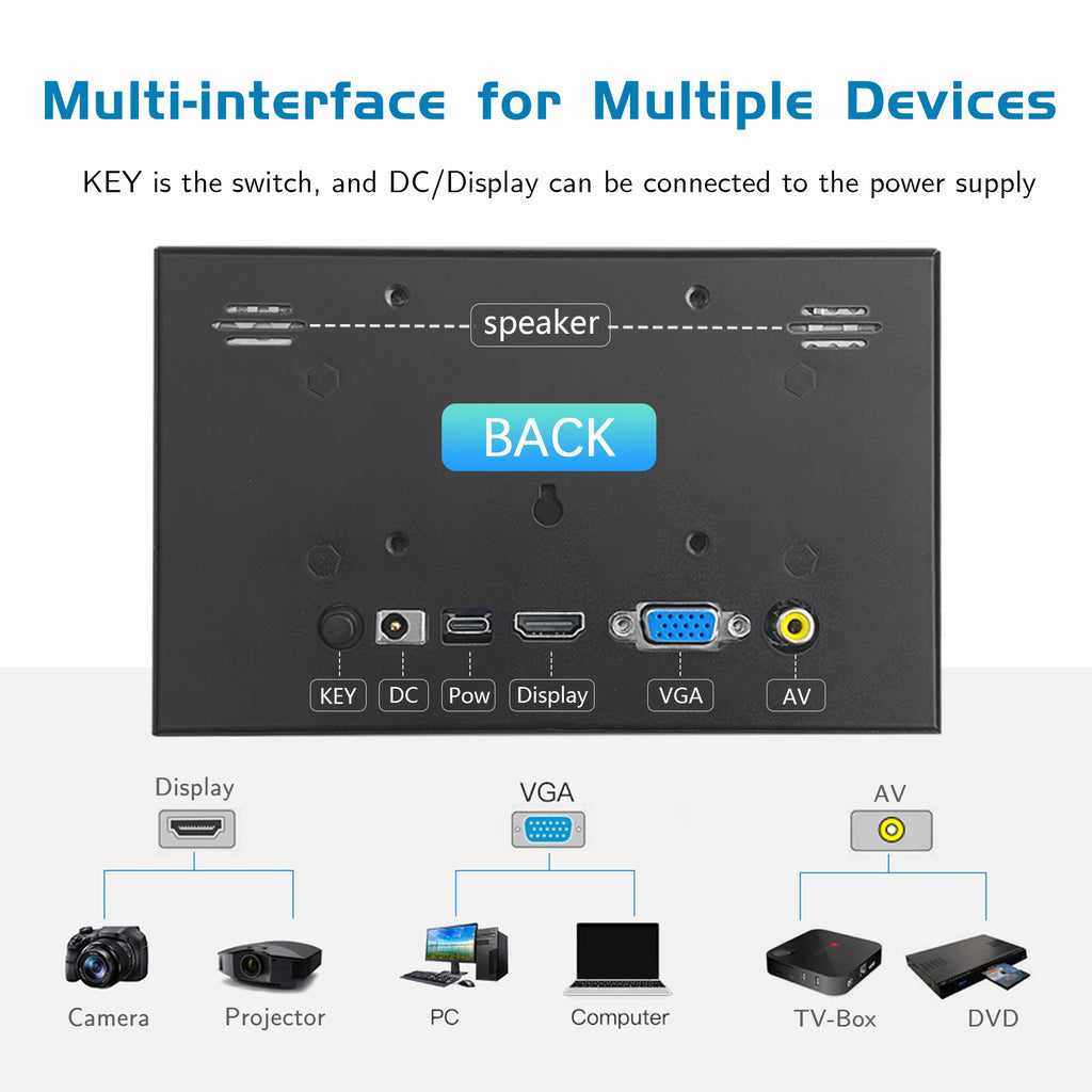 LCD1024x600 Monitor LCD HDMI de 7 pulgadas, adecuado para dispositivos de cámara/monitor/proyector, conexión AV/VGA/CC multiinterfaz