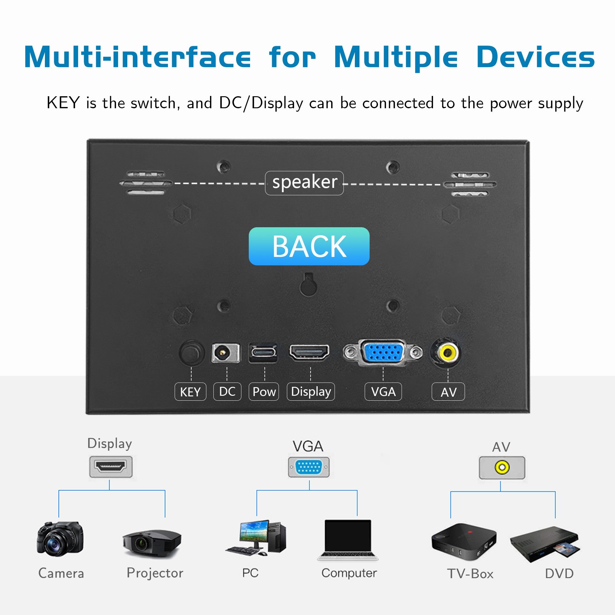 LCD1024x600 Monitor LCD HDMI de 7 pulgadas, adecuado para dispositivos de cámara/monitor/proyector, conexión AV/VGA/CC multiinterfaz