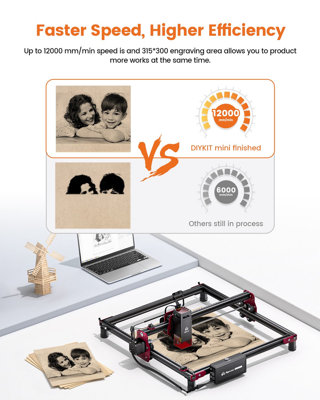 Máquina de grabado en madera Algolaser Mini 5W para principiantes, control Wifi sin conexión, 12000 mm/min, DIY, para vidrio, madera, revestimiento de metal