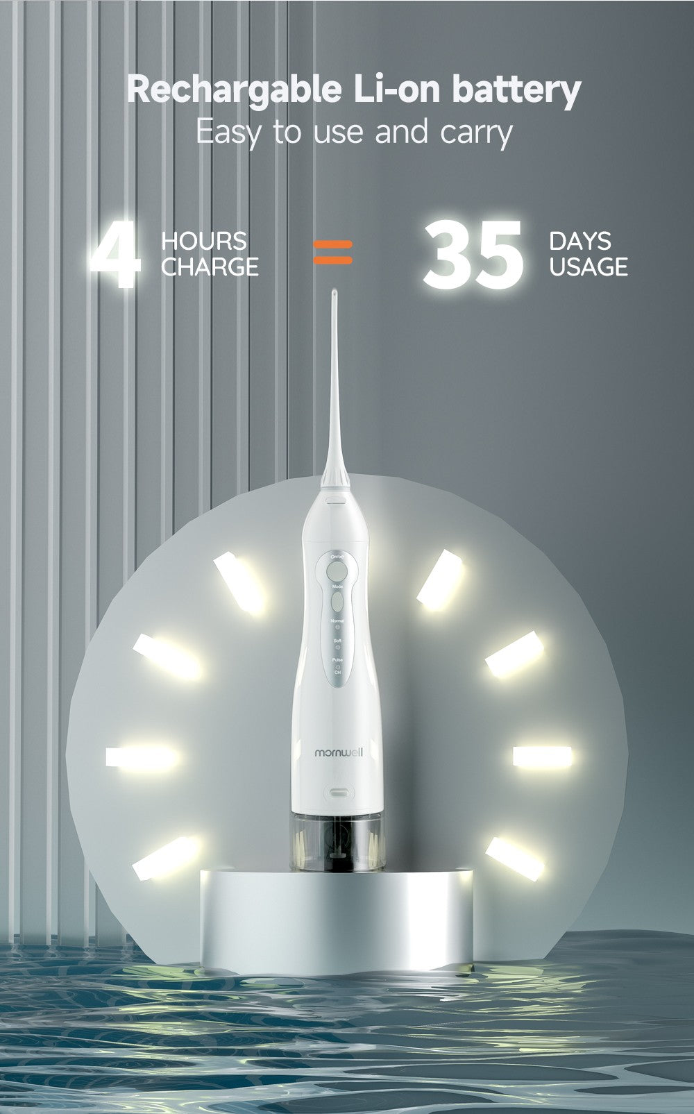 Irrigador Bucal Mornwell con 6 Boquillas y 3 Modos, Irrigador Dental Inalámbrico Portátil D52, Limpiador de Dientes con Resistencia al Agua IPX7