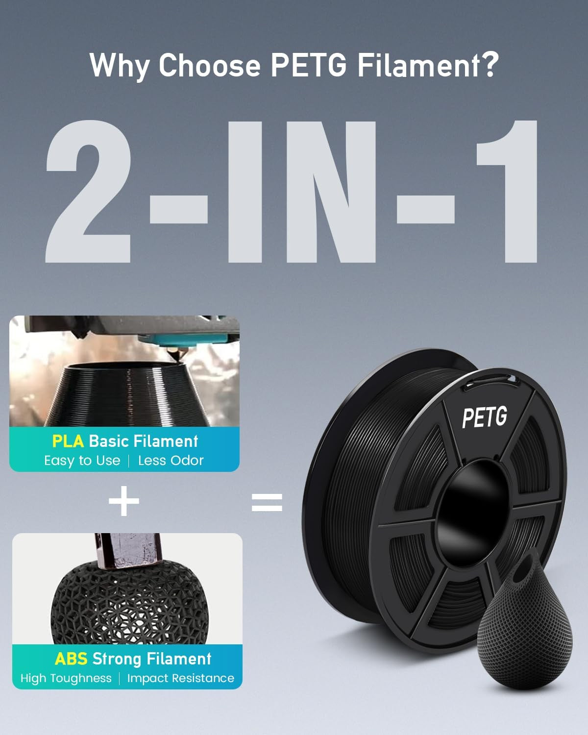 SUNLU Filamento PLA/PETG/PLA PLUS/Transparente de 5 kg, 1.75 mm, 5 Rollos de 1 kg, Filamento 3D para Impresora y Bolígrafo 3D, Enrollado Cuidadosamente