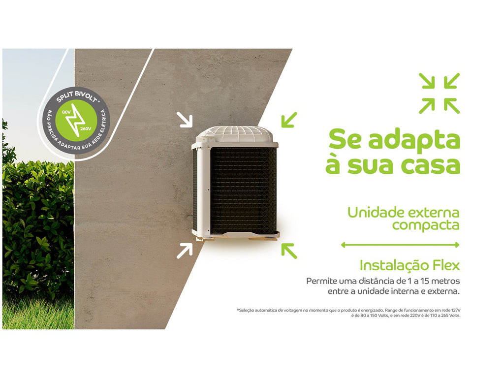 Aire Acondicionado Split Frío Consul Triple Inverter 22,000 BTUs CBL22CB - 220V