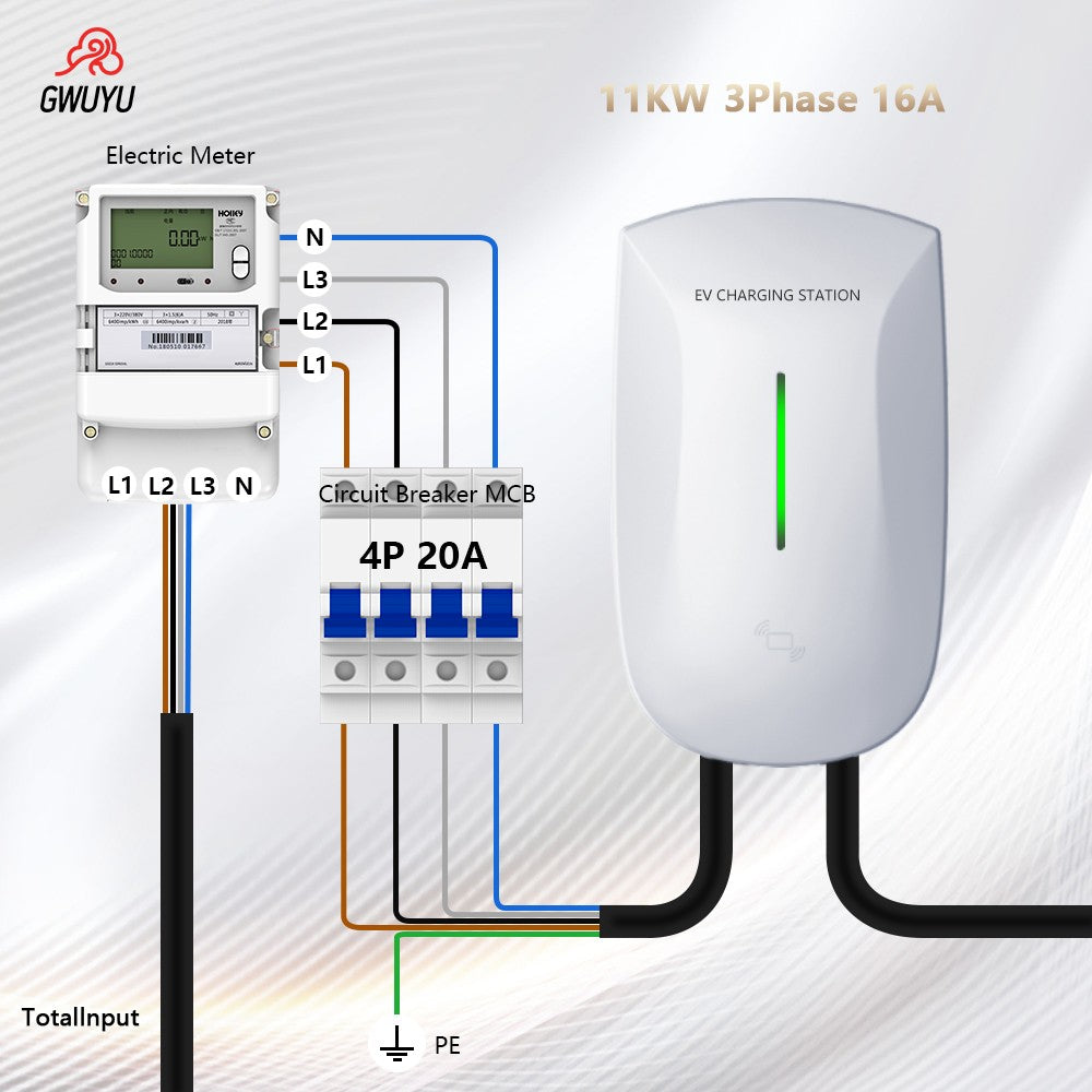 Estación de carga EV GWUYU Plug and Play Tipo 2 IEC62196-2 32A 7KW 220V 22KW 380V 11KW 16A 3 fases EVSE Wallbox 5 metros