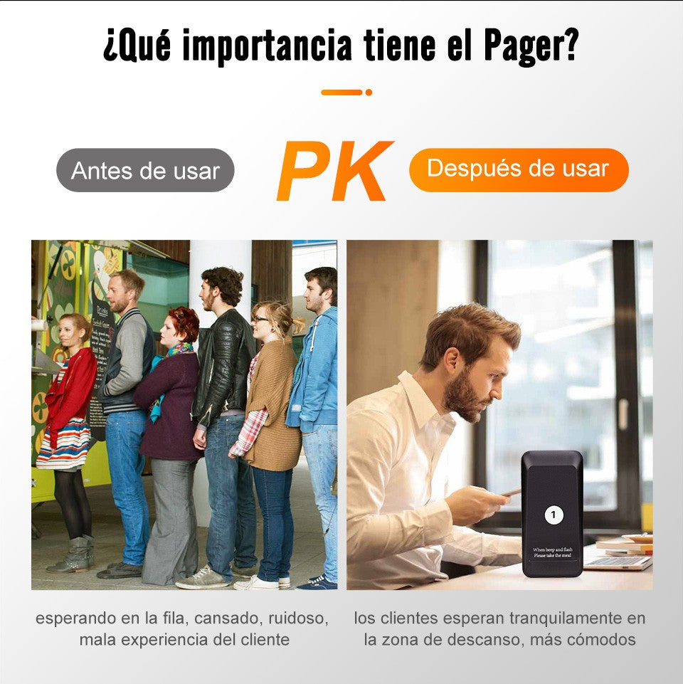 RETEKESS TD157 Sistema de Llamada Inalámbrico para Restaurantes, Localizadores de Mesa, Receptores de Señal Sonora para Food Trucks, Restaurantes de Comida Rápida, Cafeterías y Bares