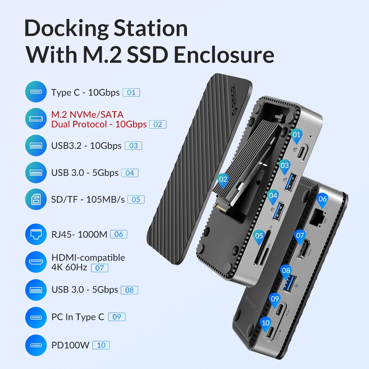 ORICO tipo C HUB con ventilador de refrigeración M.2 NVMe SATA SSD gabinete externo 10Gbps 4K 60Hz HDMI-Com RJ45 SD/TF estación de acoplamiento USB