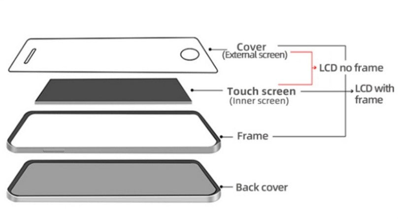 LCD súper AMOLED para Xiaomi Redmi Note 11 LCD 2201117 Asamblea del digitizador de la pantalla táctil de la exhibición LCD de TG para Redmi Note 11S LCD