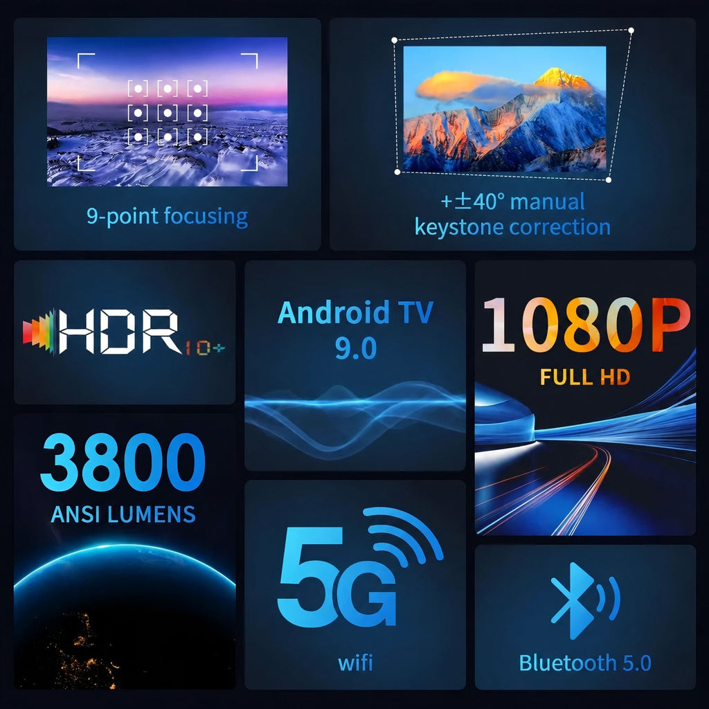 Proyector de Cine en Casa 4K WiFi Android 5G Full HD 1080P, Proyector de Video para Uso Diurno, 3800 ANSI