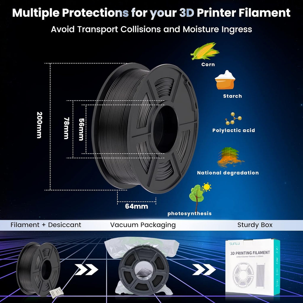 Filamento SUNLU 10KG 3D PLA/PLA PLUS/PETG/filamnet ABS fácil 1,75mm 10 rollos 1KG filamento de impresora 3D bien herido para impresora 3D