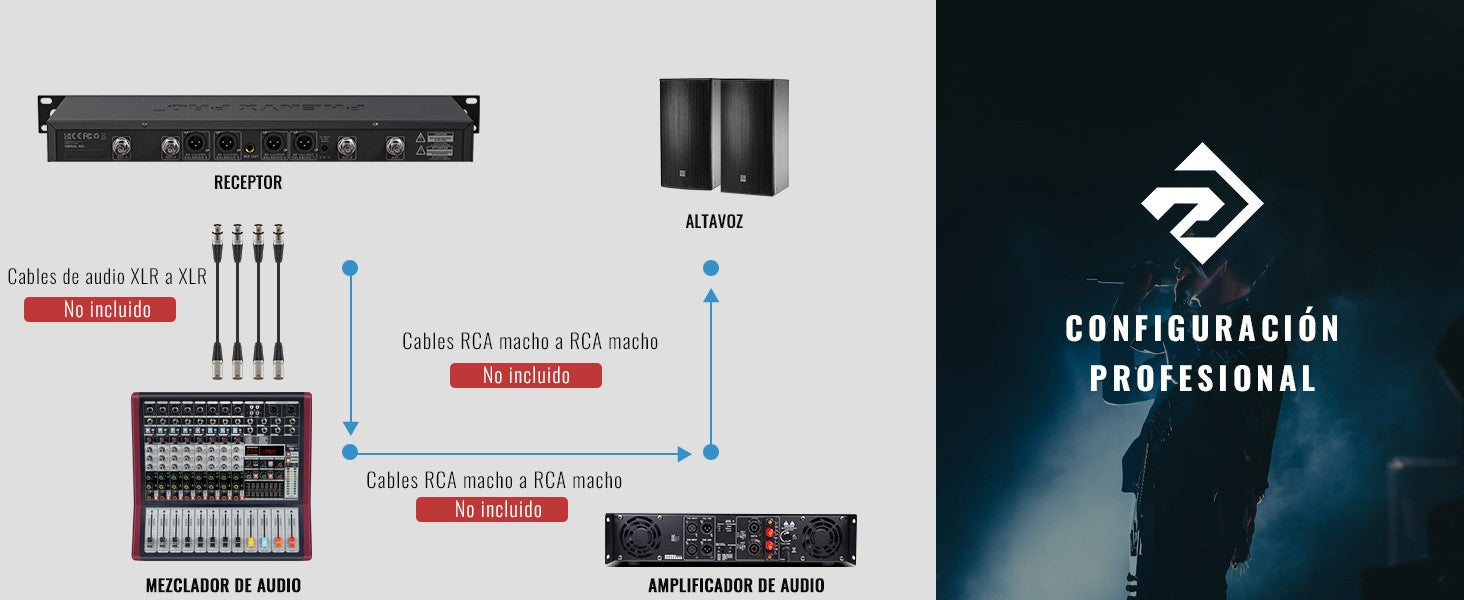 Phenyx Pro UHF sistema con micrófono inalámbrico PTU-7000 con 4x40 canales micrófonos de mano escaneo automático frecuencia seleccionable para Iglesia