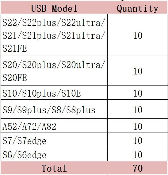 10 Uds. Conector de puerto de carga USB para Samsung S6 S7 edge S8 S9 S10 S20 S21 S22 Plus Ultra FE A52 A82