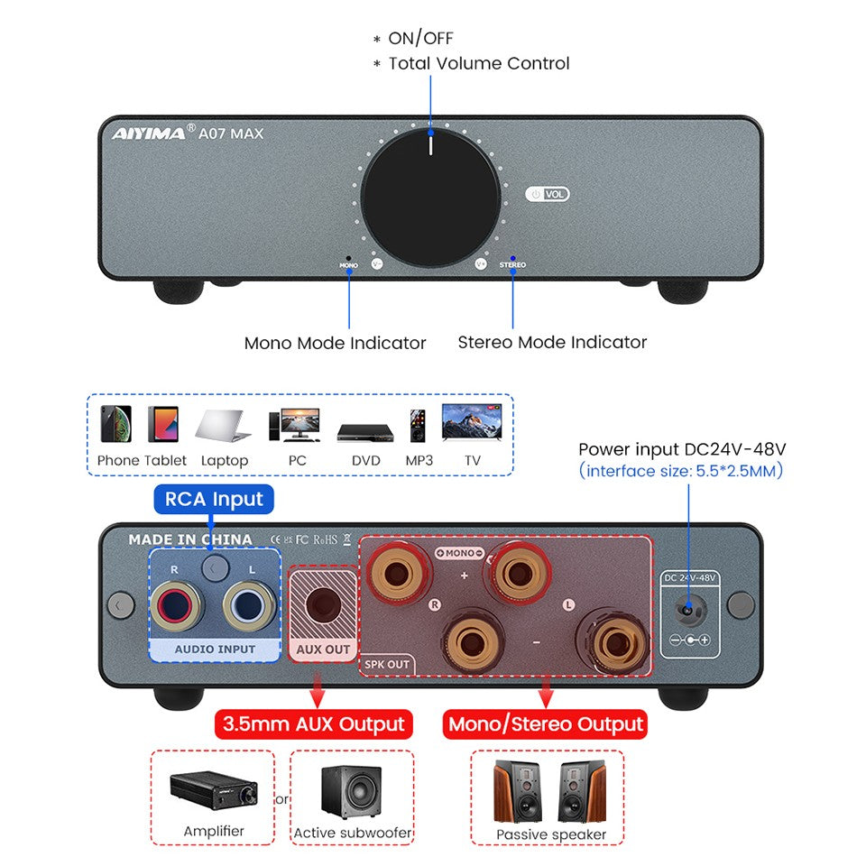 AIYIMA A07 MAX amplificador de Audio en casa 300W X2 TPA3255 Clase D amplificado
