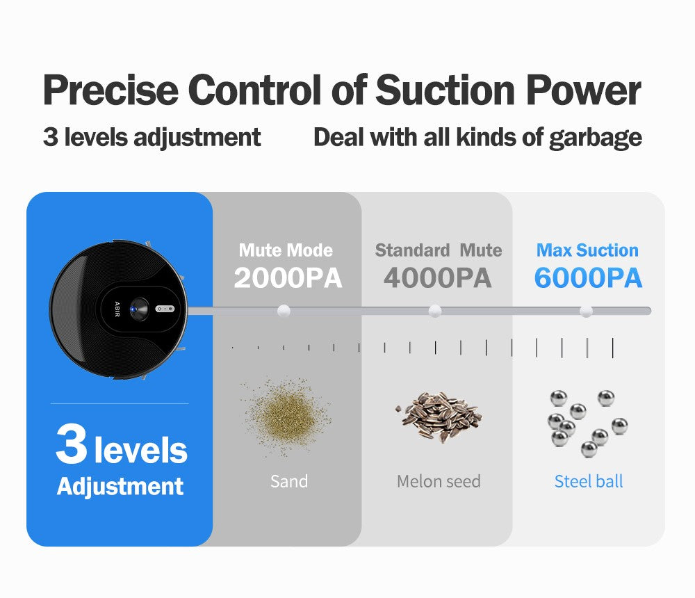 Robot aspirador ABIR X6 con sistema de ojo inteligente, succión 6000pa, software virtual wall, limpieza de áreas, desinfección por limpieza húmeda, tarjeta de memoria, compatible con Alexa, Google Home