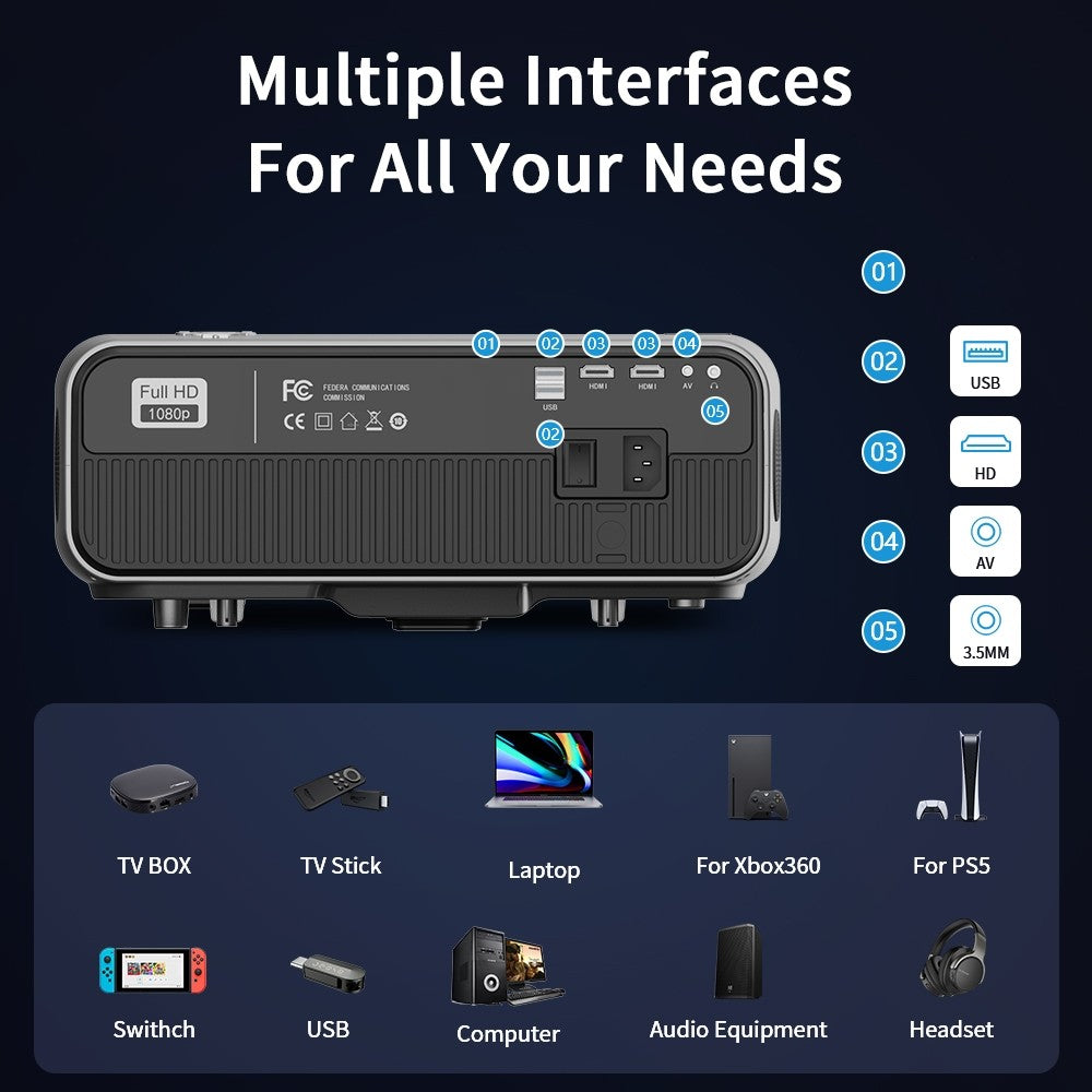 Proyector de Cine en Casa 4K WiFi Android 5G Full HD 1080P, Proyector de Video para Uso Diurno, 3800 ANSI