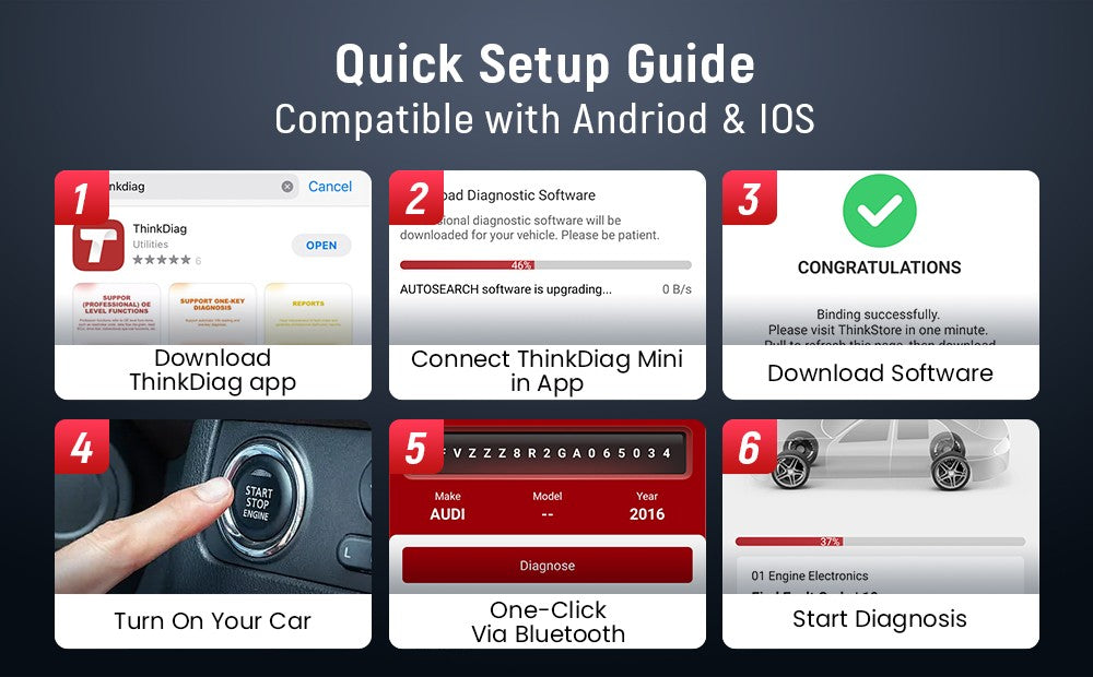 THINKCAR BD6 escáner Bluetooth herramienta de diagnóstico de coche escáner OBD2 sistema completo de diagnóstico 5 restablecer aceite IMMO lector de código de diagnóstico automático