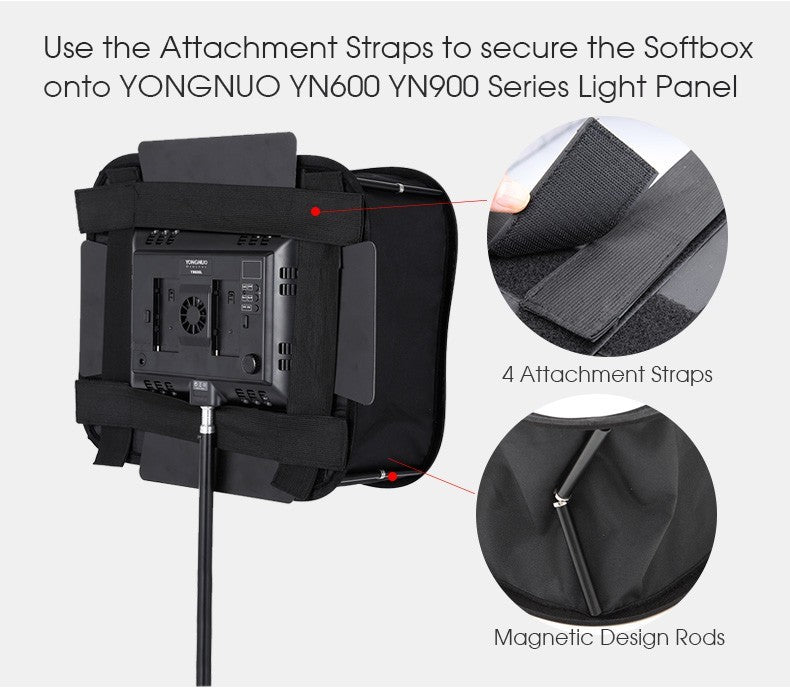 Difusor Softbox para YONGNUO YN600L II YN900 YN300 YN300 III IV Godox Viltrox Pixel, Panel de Luz LED para Video, Filtro Suave Plegable