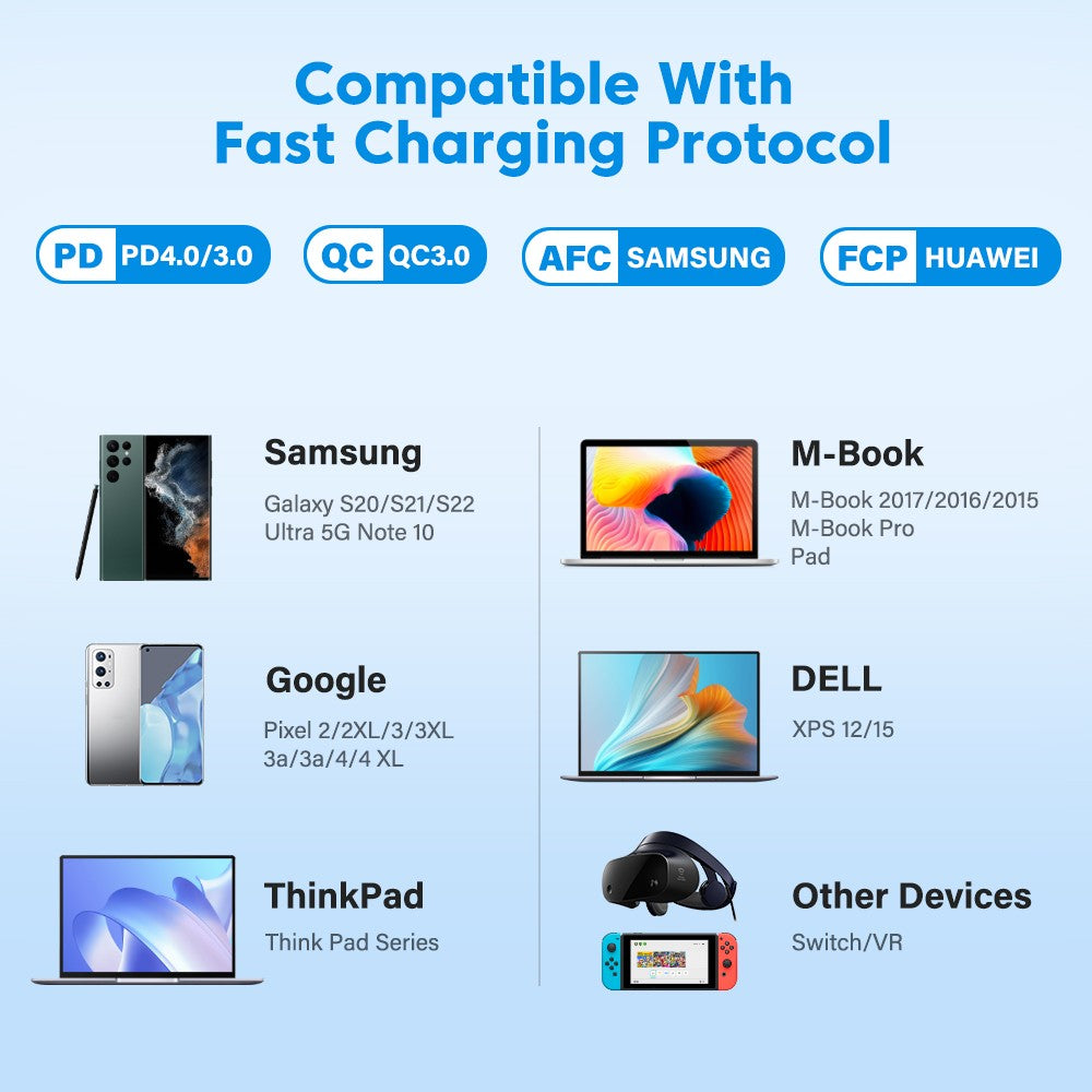 AUFU 100W USB C a tipo C Cable USBC PD Cable de carga rápida para MacBook Pro Xiaomi POCO Huawei iPad Samsung USB-C Cable 3M