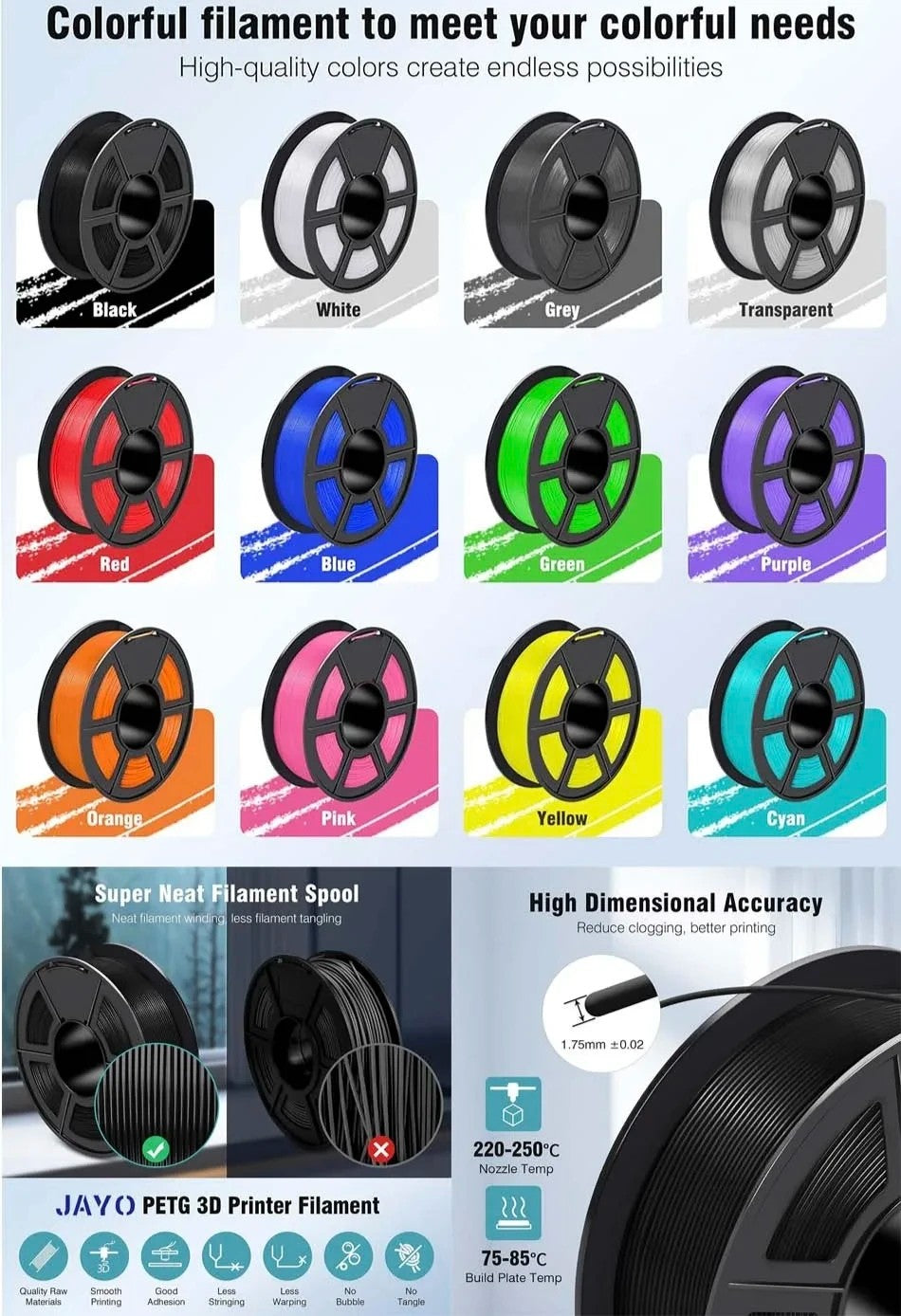 JAYO 5 rollos PLA/PLA Plus/petg/ABS/TPU/PLA meta/PLAYG/HS-PLA filamento de impresora 3D 1,75mm FDM materiales de impresora 3D para impresora 3D
