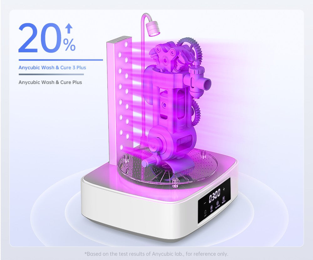 ANYCUBIC Wash & Cure 3 Plus lavadora de curado de gran volumen para impresora 3D de resina LCD SLA tamaño de limpieza 228*128*250mm