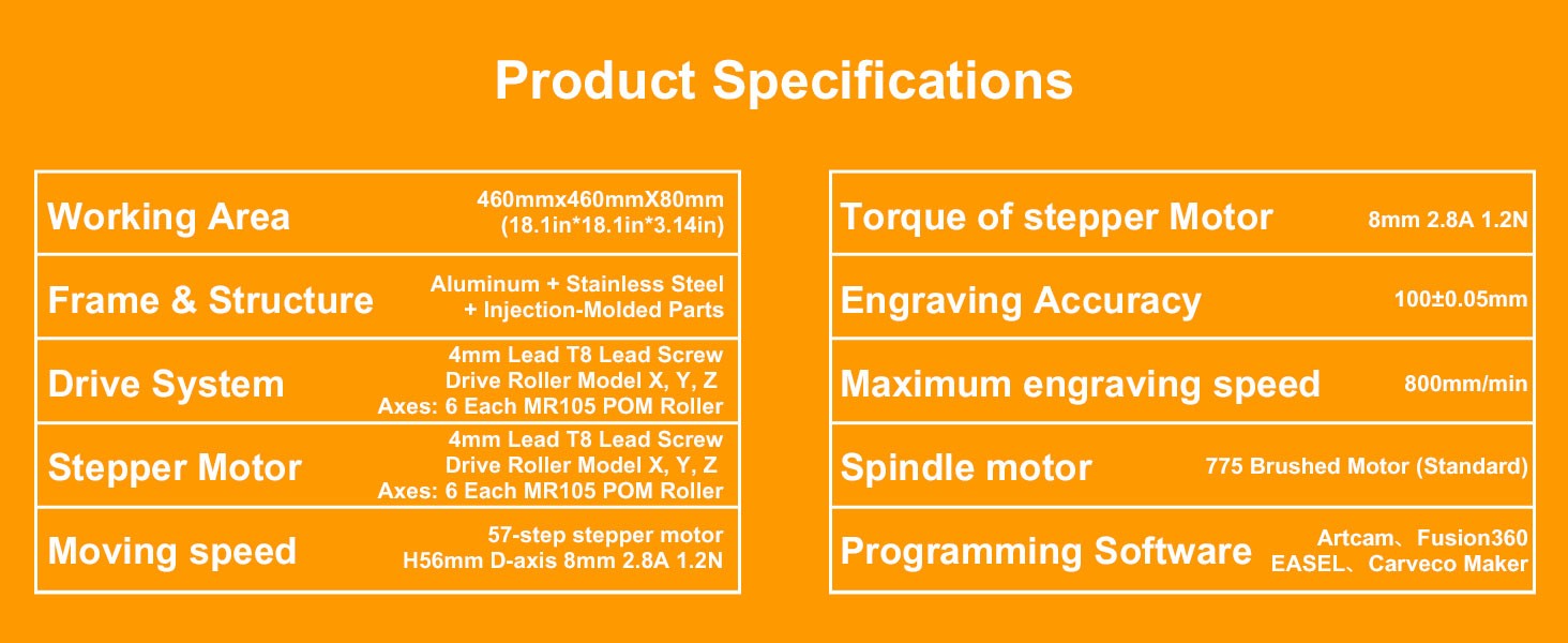 Twotrees-enrutador CNC de 3 ejes/4 ejes, fresadora y cortadora TTC450 PRO, grabador de joyería para madera, acrílico, PCB, PVC, MDF, Metal