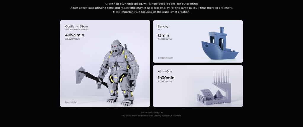 Creality-impresora 3D k1/K1MAX /K1C, extrusora de accionamiento directo de doble engranaje, velocidad de impresión Hotend de flujo máximo de 32mm, 600 MM/S