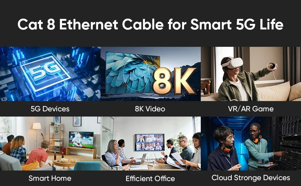 CYANMI-Cable Ethernet CAT8 40gbps CAT 6, Cable de red Lan para PC, módem, portátil, PS 5, enrutador RJ45 Flat Cat 8