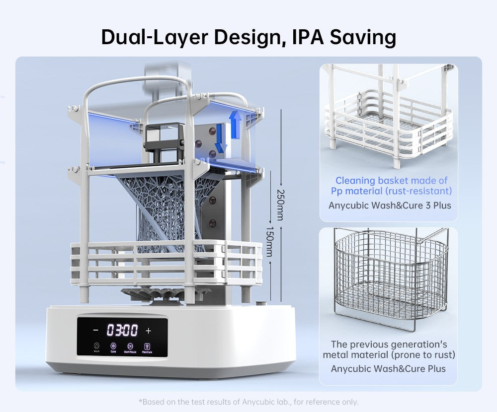 ANYCUBIC Wash & Cure 3 Plus lavadora de curado de gran volumen para impresora 3D de resina LCD SLA tamaño de limpieza 228*128*250mm