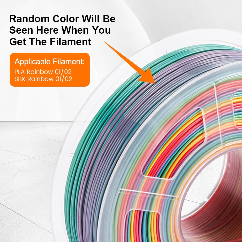 JAYO 5 rollos PLA/PLA Plus/petg/ABS/TPU/PLA meta/PLAYG/HS-PLA filamento de impresora 3D 1,75mm FDM materiales de impresora 3D para impresora 3D