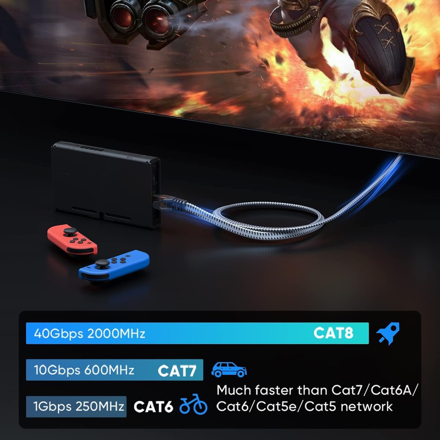 CYANMI-Cable Ethernet CAT8 40gbps CAT 6, Cable de red Lan para PC, módem, portátil, PS 5, enrutador RJ45 Flat Cat 8