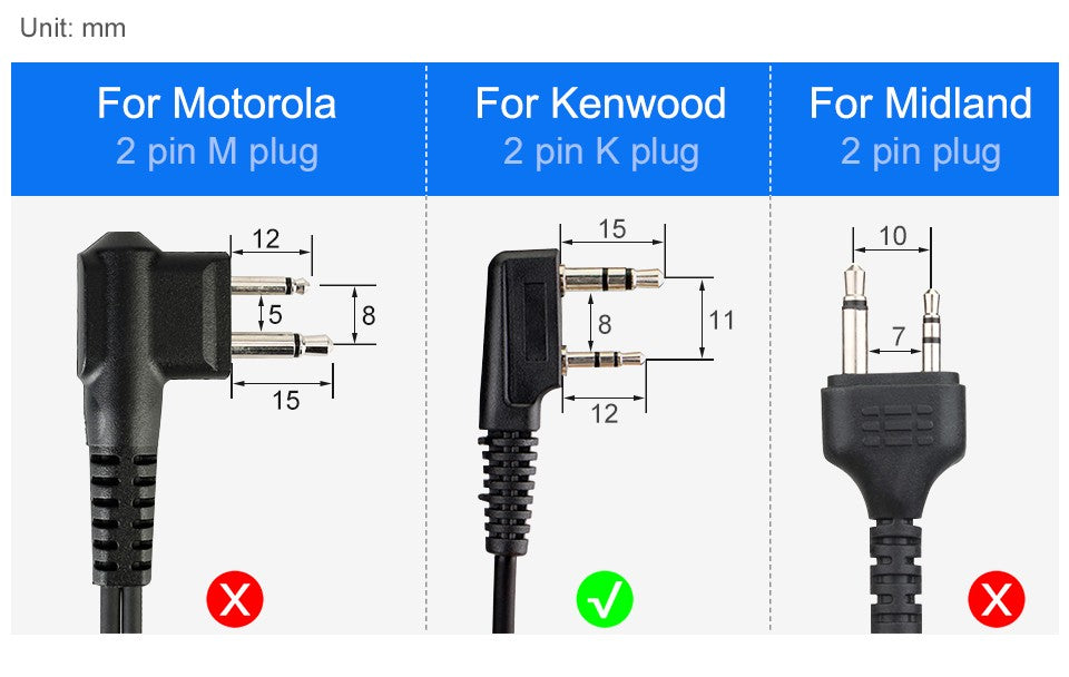 Cable de Programación USB de Dos Pines para Walkie Talkie Retevis TK3107, Compatible con Baofeng UV-5R UV-82 Retevis RA89R/G Ailunce H1, Sistema Win XP/7/8