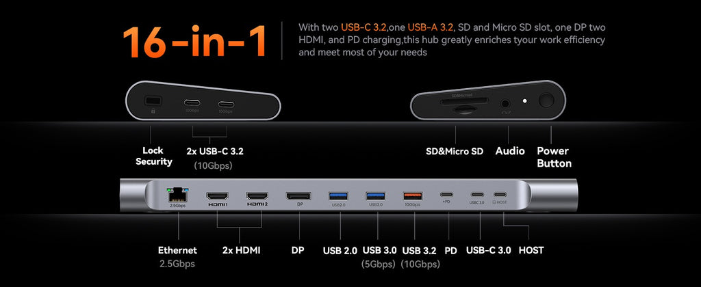 TobenONE Estación de acoplamiento USB C Soporte para computadora portátil Monitor 4K dual/triple con fuente de alimentación Gan III de 100 W, Ethernet de 2,5 Gbps