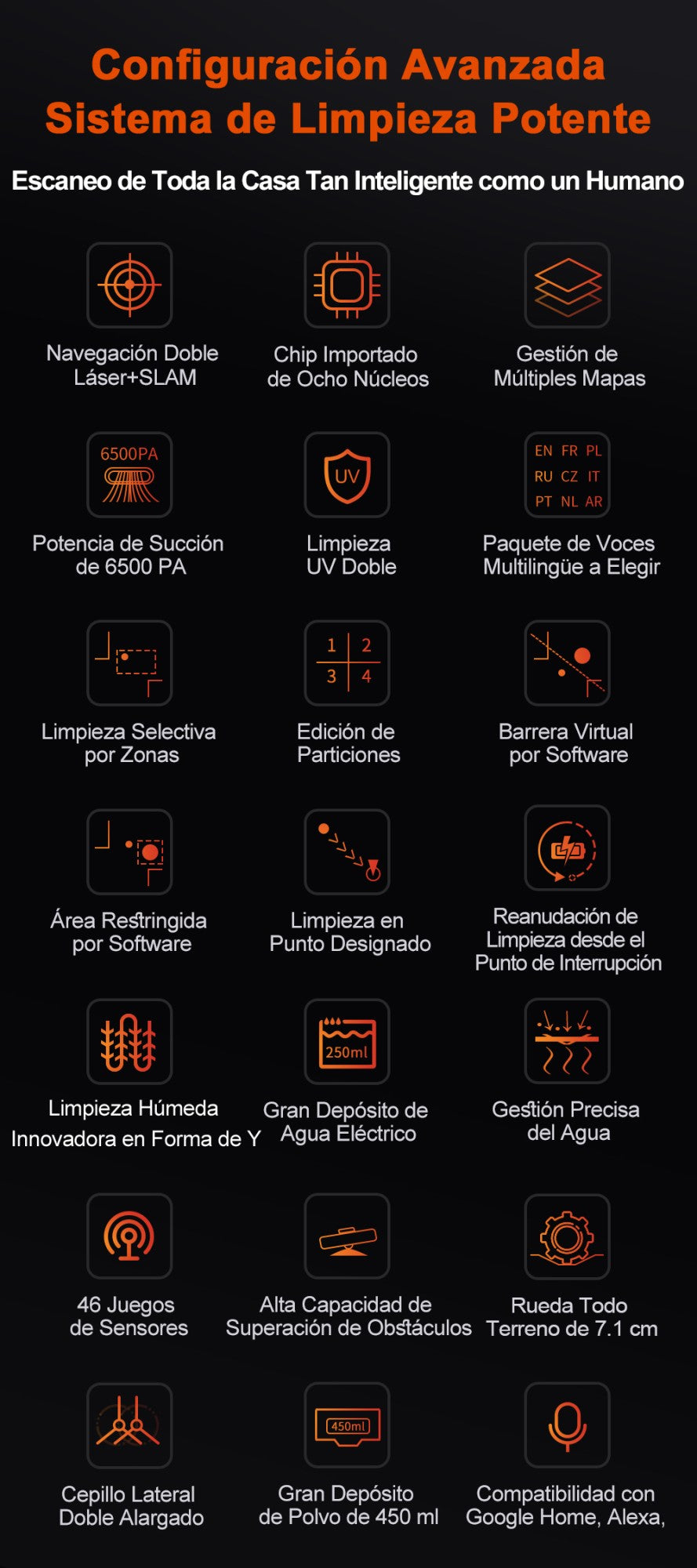Robot Aspirador ABIR X9, Sistema Láser, Limpieza UV Doble, Tecnología Auto Carpet Boost, Mapas de Múltiples Pisos, Limpieza Personalizada por Habitaciones