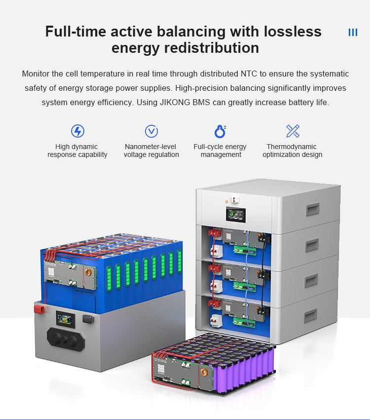 JK inversor BMS 8S 9S 10S 11S 12S 13S 14S 15S 16S BMS inteligente 100A 150A 200A Li-ion LiFePo4 nueva energía BMS 1A 2A equilibrio activo