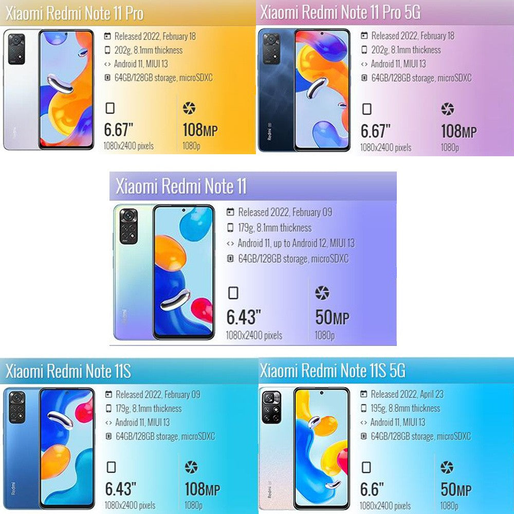 Frontal Vidrio Templado Para Xiaomi Redmi Note 15 14 10 11 12 13 Pro 5G Protectores de Pantalla Redmi Note 12S 11S 10S Película Protectora Note10 S Película Note11 Glass Redmi Note12 Pro Plus película para de cámara