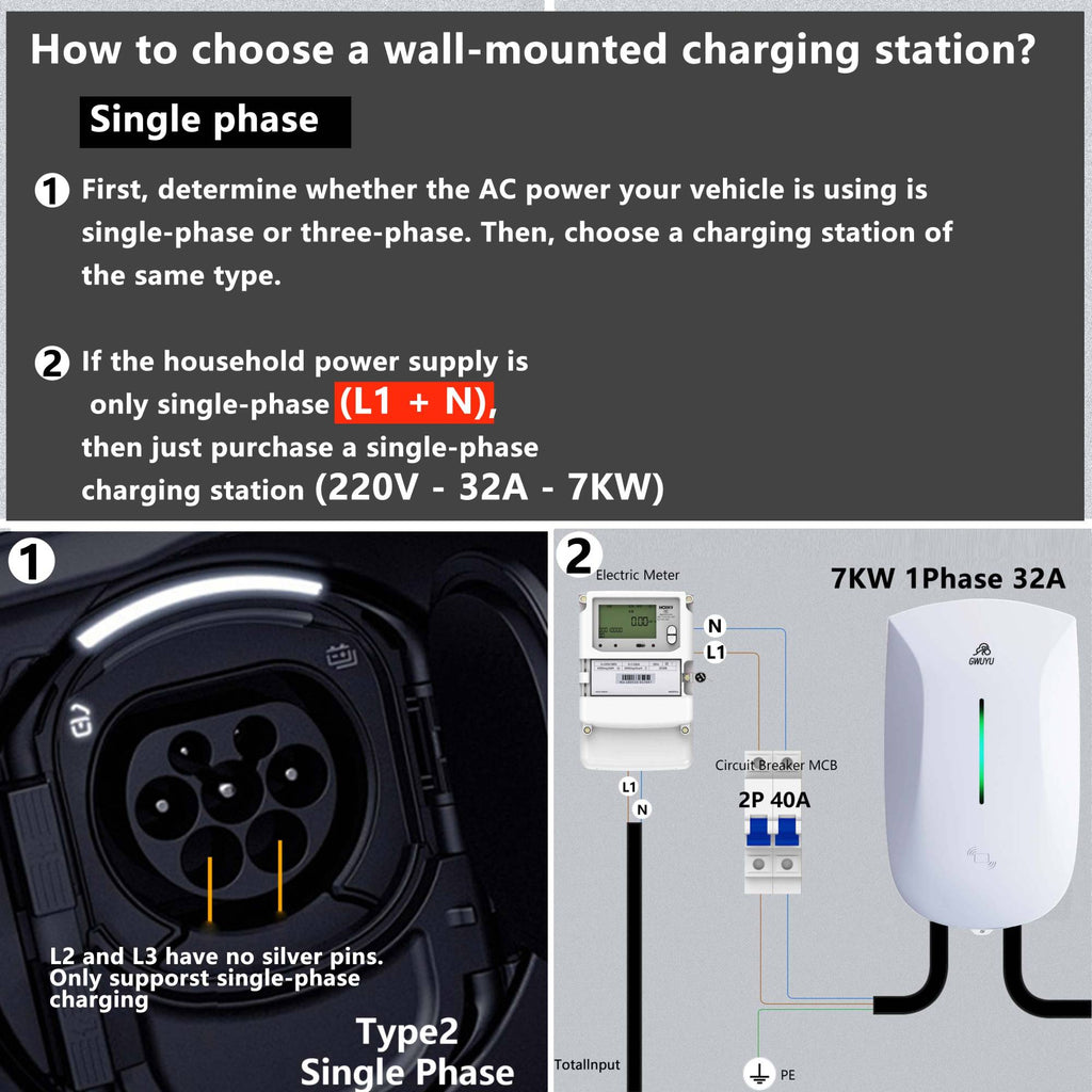 Estación de carga EV GWUYU Plug and Play Tipo 2 IEC62196-2 32A 7KW 220V 22KW 380V 11KW 16A 3 fases EVSE Wallbox 5 metros