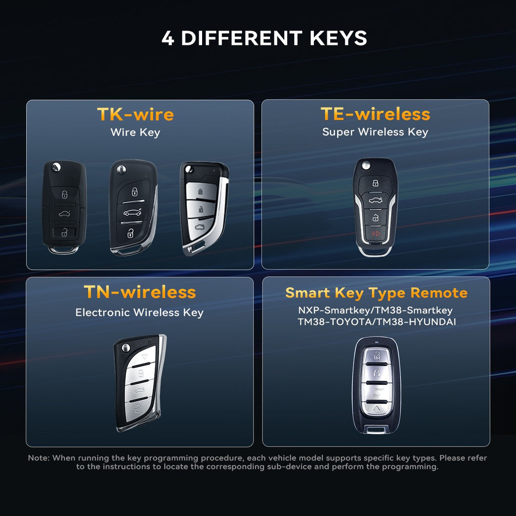 Programador de Llaves de Coche THINKCAR Tkey 101 con 6 Llaves, Detección de Frecuencia, Herramientas de Control Remoto para THINKCAR 689BT MUCAR 892BT