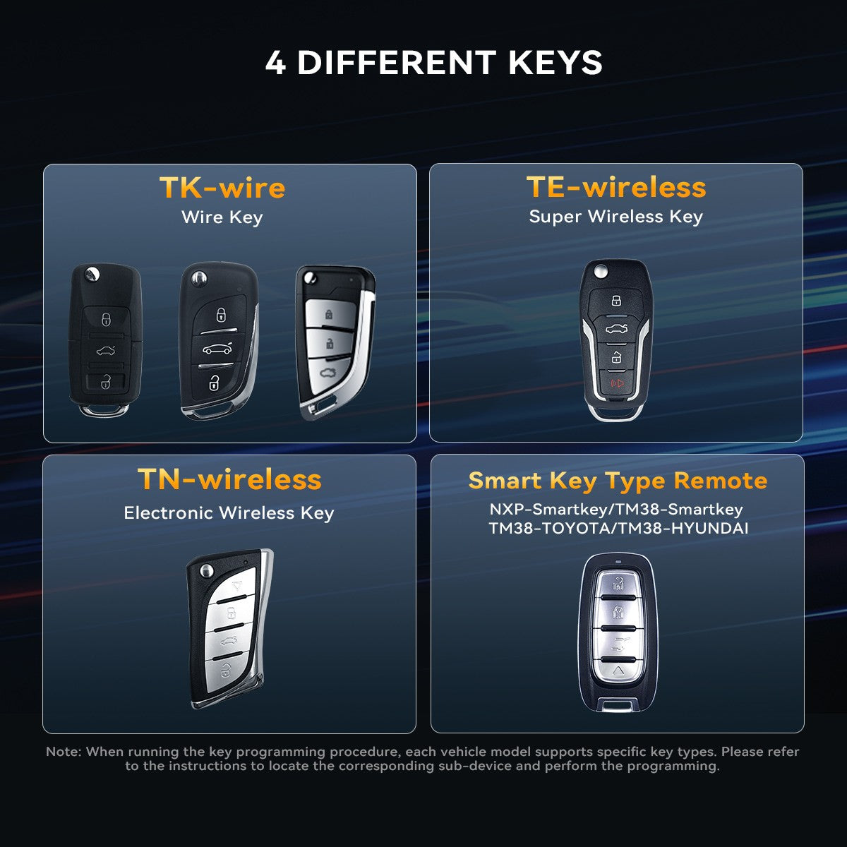 Programador de Llaves de Coche THINKCAR Tkey 101 con 6 Llaves, Detección de Frecuencia, Herramientas de Control Remoto para THINKCAR 689BT MUCAR 892BT
