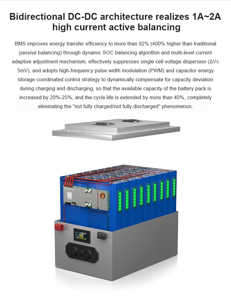 JK inversor BMS 8S 9S 10S 11S 12S 13S 14S 15S 16S BMS inteligente 100A 150A 200A Li-ion LiFePo4 nueva energía BMS 1A 2A equilibrio activo