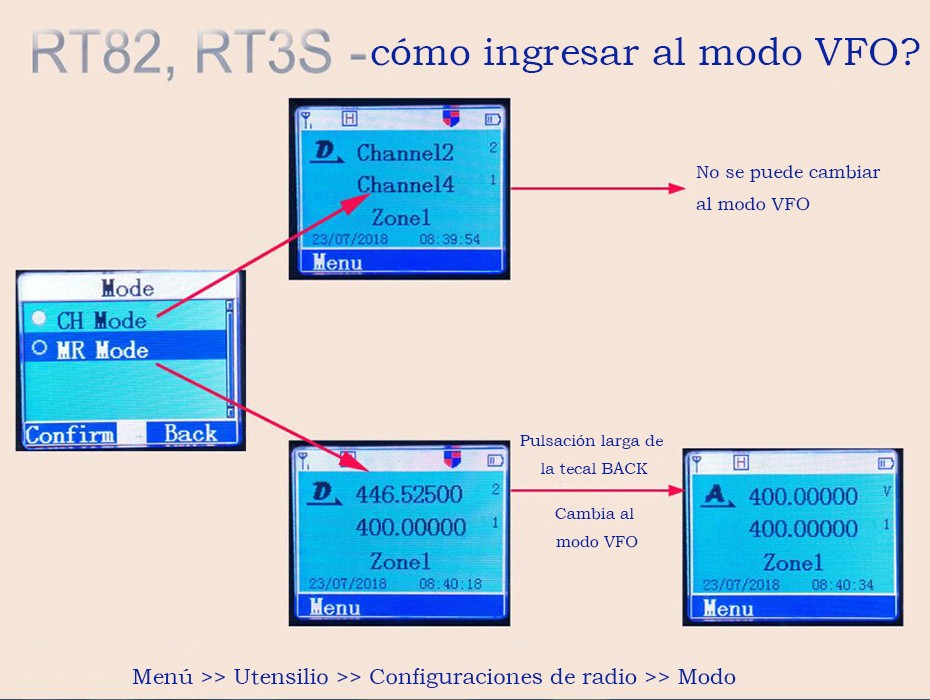 Retevis RT3S DMR walkie talkies de largo alcance radio portátil recargable radio a pilas camping walkie talkie emisora radioaficionado radio emergencia supervivencia profesionales walkie-talkies Cifrado AES256 GPS APRS