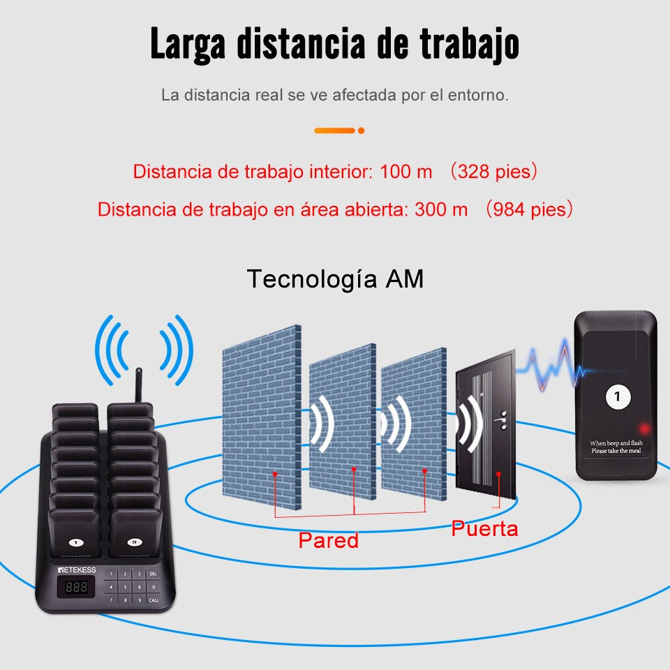 RETEKESS TD157 Sistema de Llamada Inalámbrico para Restaurantes, Localizadores de Mesa, Receptores de Señal Sonora para Food Trucks, Restaurantes de Comida Rápida, Cafeterías y Bares