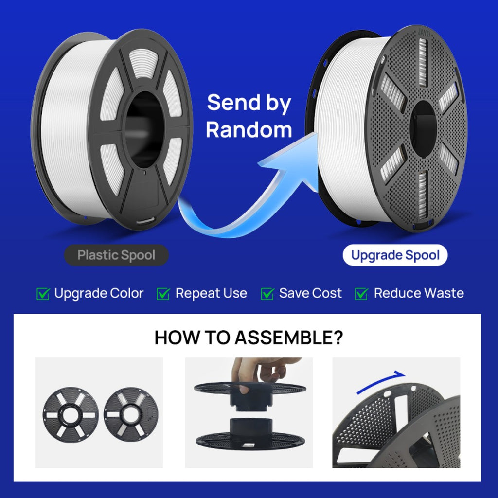 JAYO 2 rollos de filamento de impresora 3D PETG/PLA/PLA PLUS 1,75mm 2,2 KG 100% sin burbujas materiales de impresión 3D no tóxicos para impresora 3D