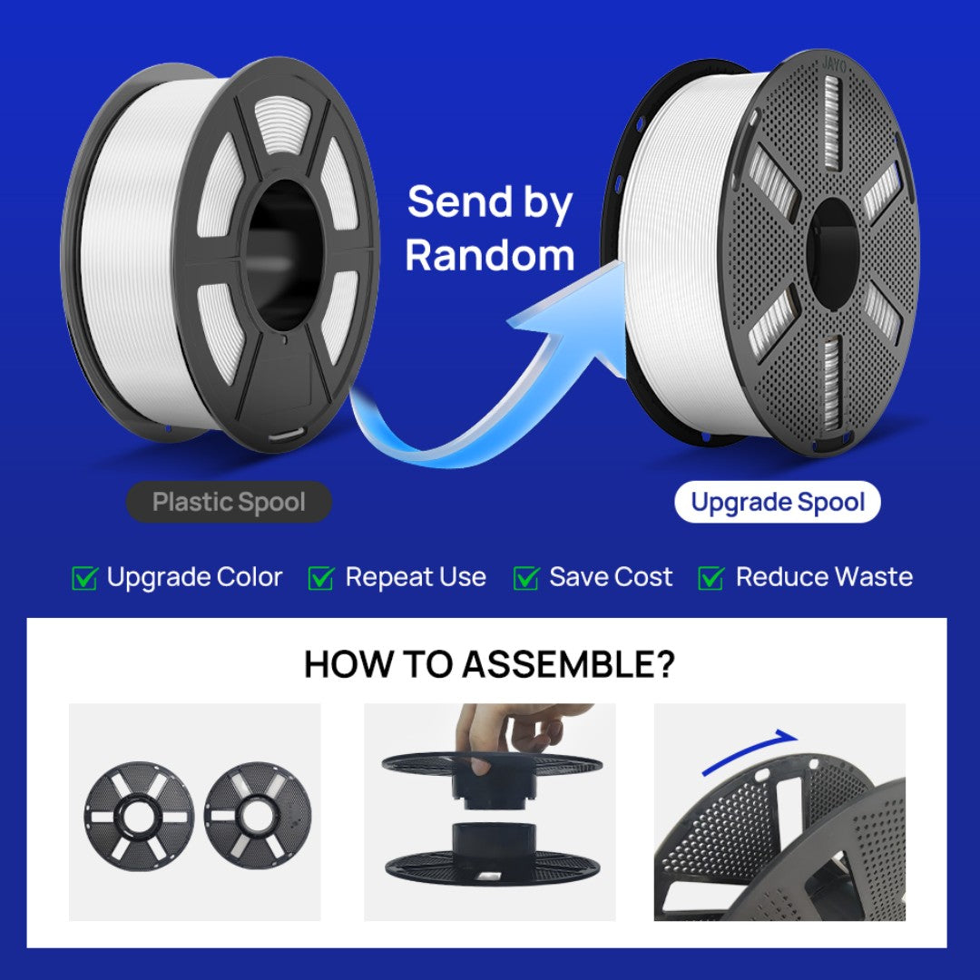 JAYO 2 rollos de filamento de impresora 3D PETG/PLA/PLA PLUS 1,75mm 2,2 KG 100% sin burbujas materiales de impresión 3D no tóxicos para impresora 3D